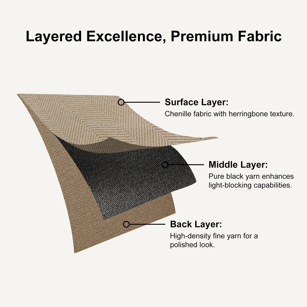 Gabriel Chenille Custom Herringbone Texture Curtains