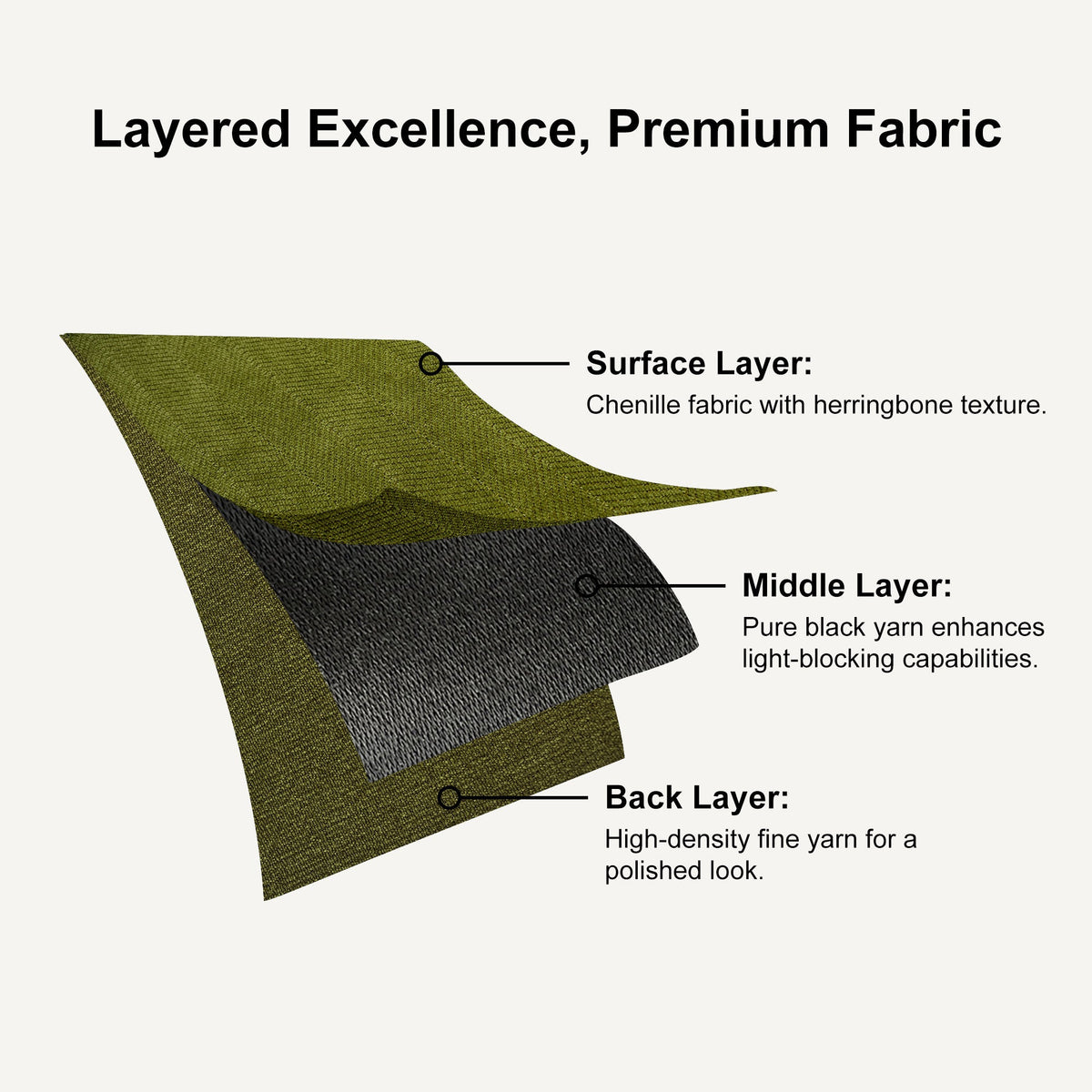 Gabriel Chenille Custom Herringbone Texture Curtains