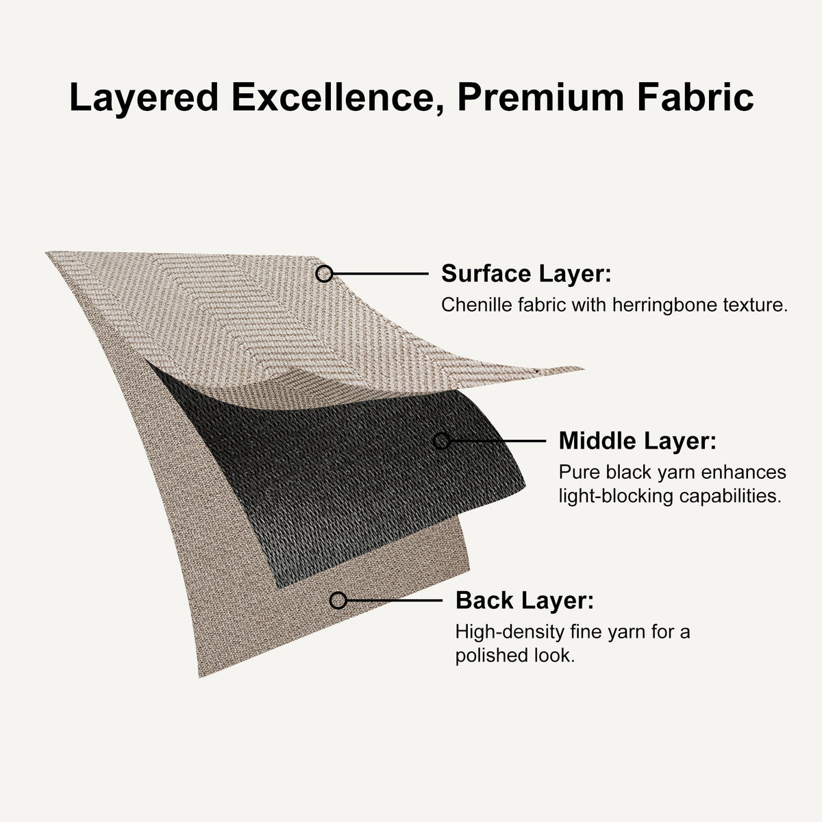 Gabriel Chenille Custom Herringbone Texture Curtains