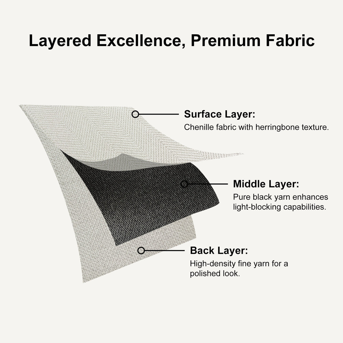 Gabriel Chenille Custom Herringbone Texture Curtains
