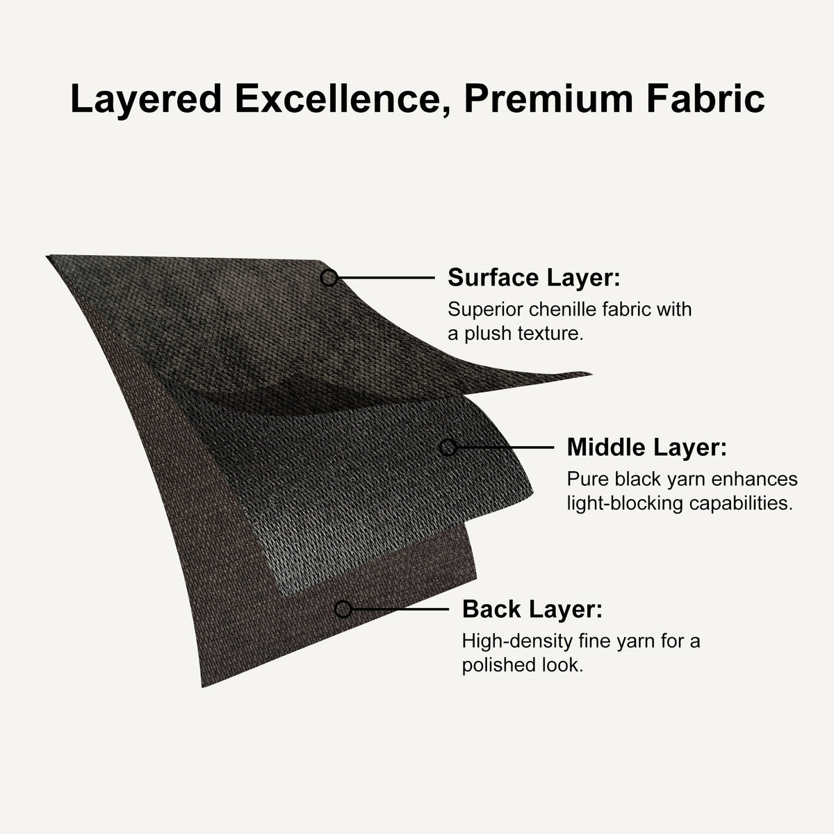 Scott Heavyweight Soft Checked Curtains