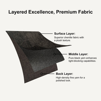 Scott Heavyweight Soft Checked Curtains