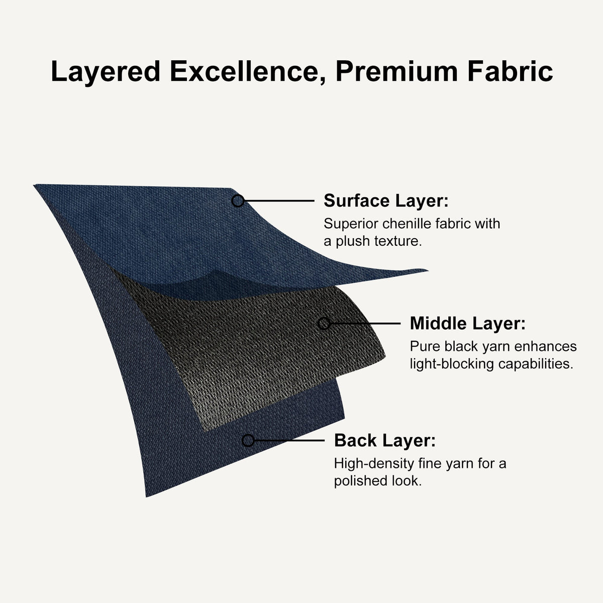 Scott Heavyweight Soft Checked Curtains